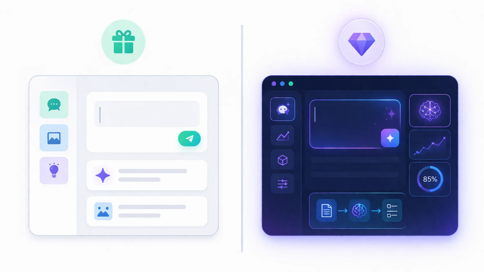 Comparison between free and paid AI tools showing differences in features, performance, and capabilities